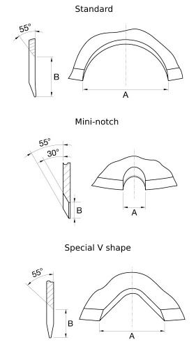 Disc notches