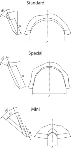 Disc Notches